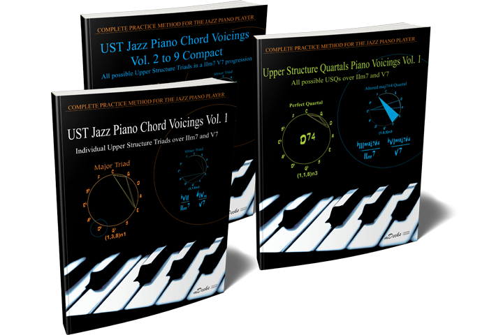 modern jazz piano a study in harmony and improvisation pdf reader modern jazz piano a study in harmony and improvisation pdf reader