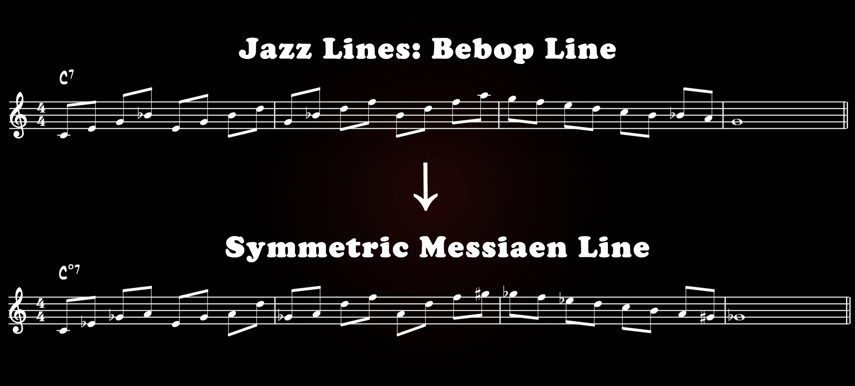 Fantastic Scales jazz line transformed through a symmetric Messiaen scale