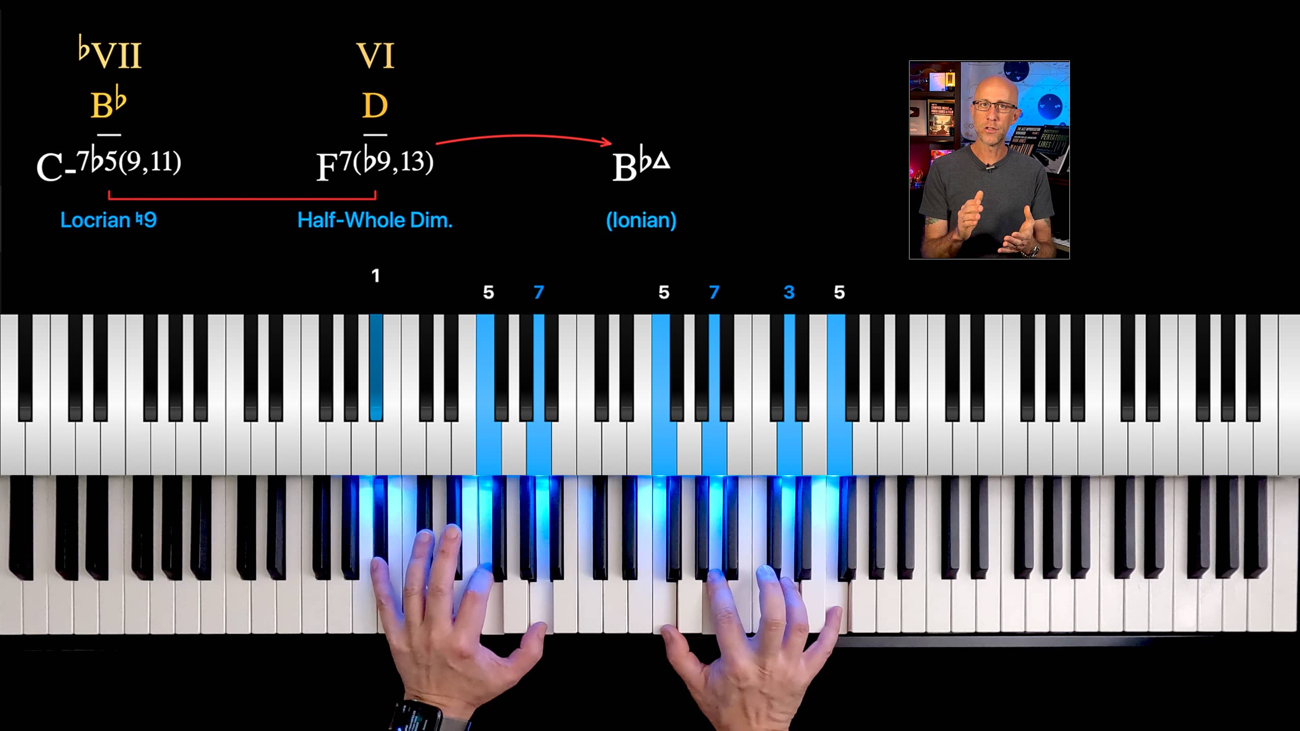 Harmony Vision Pro overview: theory-aware piano tutorial video with chord symbols, chord-scales, hands video, and teacher inset