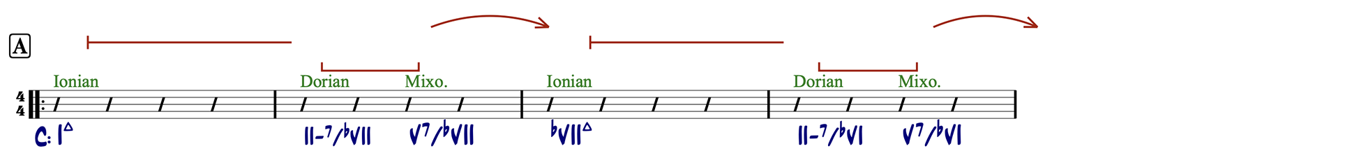 Harmony workbook example