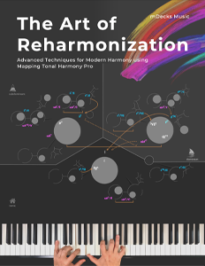 Reharmonization The Art of Reharmonization. Advanced Techniques for Modern Harmony ...