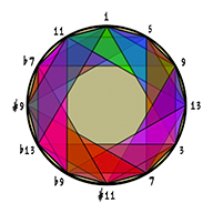 Tessitura Pro Icon