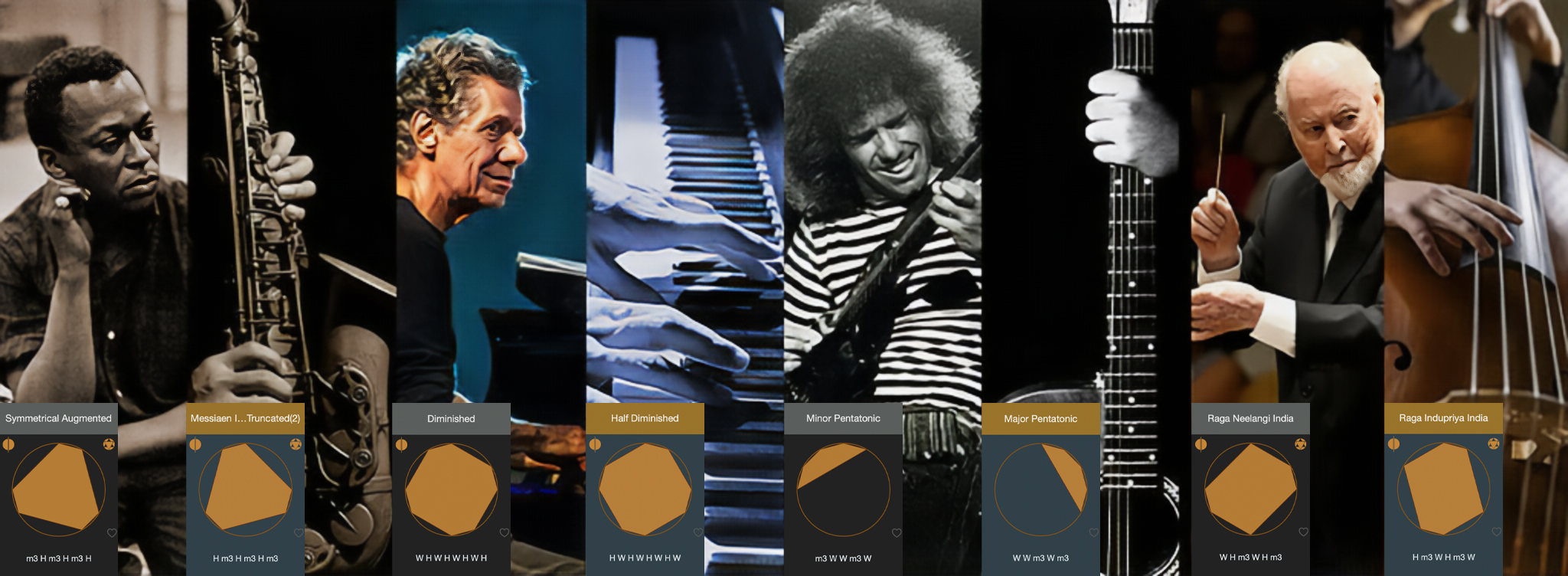 Tessitura Pro overview