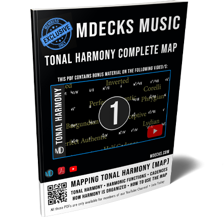 mDecks Music Image
