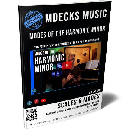 The Modes of the Harmonic Minor