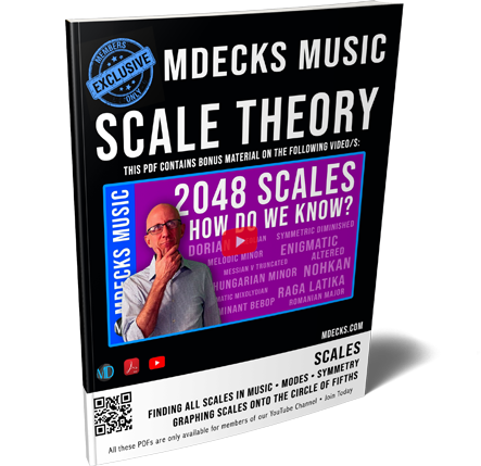 Scale Theory