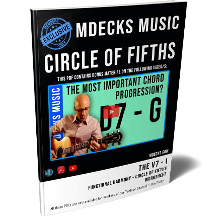 Circle of Fifths